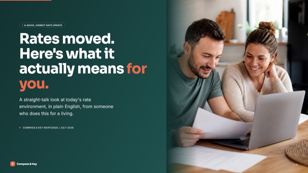Investor presentation on how rate moves affect borrowers
